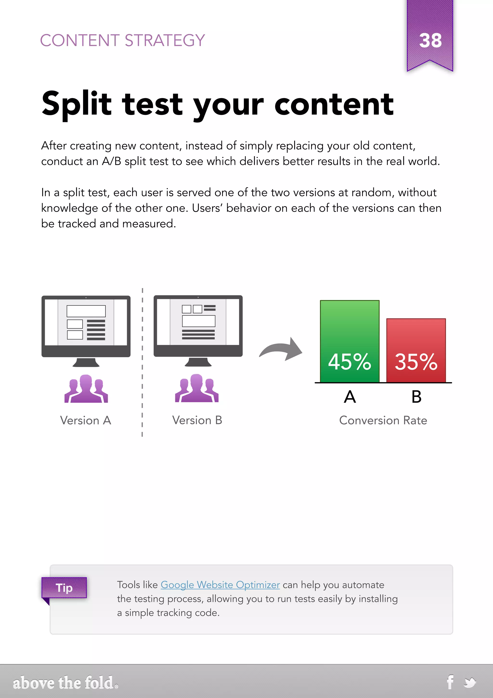 CONTENT STRATEGY                                                                     38


Split test your content
After creating new content, instead of simply replacing your old content,
conduct an A/B split test to see which delivers better results in the real world.

In a split test, each user is served one of the two versions at random, without
knowledge of the other one. Users’ behavior on each of the versions can then
be tracked and measured.




                                                                 45% 35%
                                                                     A               B
   Version A                Version B                              Conversion Rate




  Tip          Tools like Google Website Optimizer can help you automate
               the testing process, allowing you to run tests easily by installing
               a simple tracking code.
 
