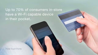 50% of consumers feel comfortable
making a large purchase in-store if
Wi-Fi access is available.

Accenture

 