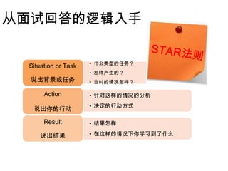 结构化思维能力