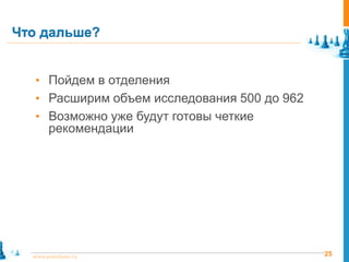 Что дальше?


   • Пойдем в отделения
   • Расширим объем исследования 500 до 962
   • Возможно уже будут готовы четкие
       рекомендации




  www.pointlane.ru                            25
 