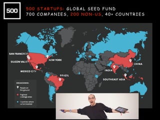 500 STARTUPS: GLOBAL SEED FUND
700 COMPANIES, 200 NON-US, 40+ COUNTRIES

 