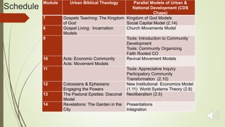 500-1 Biblical Theology in an Urban Context Syllabus