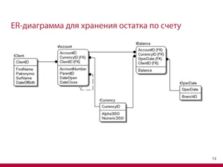 Архитектура_расчетных_систем_500_лет.pdf