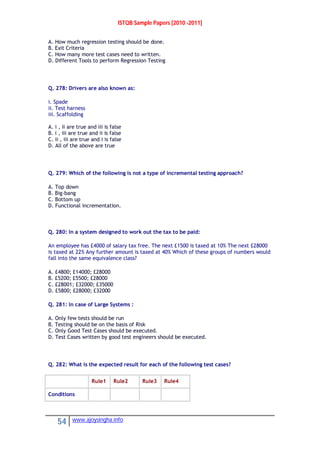 ISTQB Sample Papers [2010 -2011]
54 www.ajoysingha.info
A. How much regression testing should be done.
B. Exit Criteria
C. How many more test cases need to written.
D. Different Tools to perform Regression Testing
Q. 278: Drivers are also known as:
i. Spade
ii. Test harness
iii. Scaffolding
A. i , ii are true and iii is false
B. i , iii are true and ii is false
C. ii , iii are true and i is false
D. All of the above are true
Q. 279: Which of the following is not a type of incremental testing approach?
A. Top down
B. Big-bang
C. Bottom up
D. Functional incrementation.
Q. 280: In a system designed to work out the tax to be paid:
An employee has £4000 of salary tax free. The next £1500 is taxed at 10% The next £28000
is taxed at 22% Any further amount is taxed at 40% Which of these groups of numbers would
fall into the same equivalence class?
A. £4800; £14000; £28000
B. £5200; £5500; £28000
C. £28001; £32000; £35000
D. £5800; £28000; £32000
Q. 281: In case of Large Systems :
A. Only few tests should be run
B. Testing should be on the basis of Risk
C. Only Good Test Cases should be executed.
D. Test Cases written by good test engineers should be executed.
Q. 282: What is the expected result for each of the following test cases?
Rule1 Rule2 Rule3 Rule4
Conditions
 