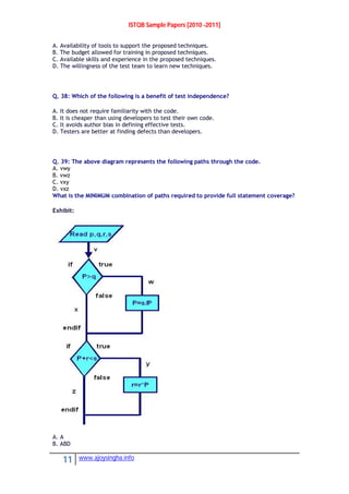 ISTQB Sample Papers [2010 -2011]
11 www.ajoysingha.info
A. Availability of tools to support the proposed techniques.
B. The budget allowed for training in proposed techniques.
C. Available skills and experience in the proposed techniques.
D. The willingness of the test team to learn new techniques.
Q. 38: Which of the following is a benefit of test independence?
A. It does not require familiarity with the code.
B. It is cheaper than using developers to test their own code.
C. It avoids author bias in defining effective tests.
D. Testers are better at finding defects than developers.
Q. 39: The above diagram represents the following paths through the code.
A. vwy
B. vwz
C. vxy
D. vxz
What is the MINIMUM combination of paths required to provide full statement coverage?
Exhibit:
A. A
B. ABD
 