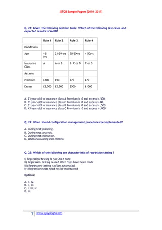 ISTQB Sample Papers [2010 -2011]
7 www.ajoysingha.info
Q. 21: Given the following decision table: Which of the following test cases and
expected results is VALID?
Rule 1 Rule 2 Rule 3 Rule 4
Conditions
Age <21
yrs
21-29 yrs 30-50yrs > 50yrs
Insurance
Class
A A or B B. C or D C or D
Actions
Premium £100 £90 £70 £70
Excess £2,500 £2,500 £500 £1000
A. 23 year old in insurance class A Premium is 0 and excess is,500.
B. 51 year old in insurance class C Premium is 0 and excess is 00.
C. 31 year old in insurance class B Premium is 0 and excess is ,500.
D. 43 year old in insurance class C Premium is 0 and excess is ,000.
Q. 22: When should configuration management procedures be implemented?
A. During test planning.
B. During test analysis.
C. During test execution.
D. When evaluating exit criteria
Q. 23: Which of the following are characteristic of regression testing ?
i) Regression testing is run ONLY once
ii) Regression testing is used after fixes have been made
iii) Regression testing is often automated
iv) Regression tests need not be maintained
Options:
A. ii, iv.
B. ii, iii.
C. i, iii, iv.
D. iii.
 