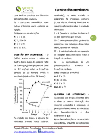 500 QUESTÕES BIOMÉDICAS
Suporte Ciência – Consultoria e Comunicação em Saúde
www.blogcomciencia.com; /suporteciencia
41
para localizar proteínas em diferentes
compartimentos celulares.
IV - Anticorpos secundários usam
outros anticorpos como epítopos de
ligação.
Estão corretas as afirmações
A) I, II e III.
B) II, III e IV.
C) I, II e IV.
D) I, III e IV.
QUESTÃO 107 (COMPERVE) - O
Gráfico abaixo mostra o efeito de
quatro doses iguais de atropina (total
de 0,04 mg/kg) e de propranolol (total
de 0,2 mg/kg) sobre a frequência
cardíaca de 10 homens jovens e
saudáveis (idade média: 21,9 anos).
Na metade dos testes, a atropina foi
ministrada primeiro (curva superior,
quadrados); na outra metade, o
propranolol foi ministrado primeiro
(curva inferior, círculos). Considere as
seguintes afirmações sobre o resultado
observado:
I - A frequência cardíaca intrínseca é
de 100 batimentos por minuto.
II - O tônus parassimpático geralmente
predomina nos indivíduos dessa faixa
etária, quando em repouso.
III - A administração de um agonista
do receptor beta-adrenérgico reduz a
frequência cardíaca.
IV - A administração de um
parassimpatolítico aumenta a
frequência cardíaca.
Estão corretas as afirmativas
A) I, II e III.
B) II, III e IV.
C) I, II e IV.
D) I, III e IV.
QUESTÃO 108 (COMPERVE) -
Ansiolíticos são drogas prescritas para
o alívio ou mesmo eliminação dos
sintomas associados à ansiedade. A
principal diferença entre as subclasses
dos benzodiazepínicos e dos
barbitúricos é que
A) os benzodiazepínicos causam forte
dependência, enquanto os barbitúricos
 