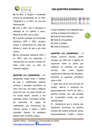 500 QUESTÕES BIOMÉDICAS
Suporte Ciência – Consultoria e Comunicação em Saúde
www.blogcomciencia.com; /suporteciencia
48
A) No MEV, a imagem é visualizada
através da sensibilização de um filme
“fotográfico” e, no MET, em uma tela
fosforescente.
B) Para o MET, não é necessária a
utilização de um sistema a vácuo,
diferente do MEV, que o utiliza.
C) A grande resolução da microscopia
eletrônica (MET e MEV) acontece
porque o comprimento de onda dos
elétrons é menor do que o dos raios
visíveis.
D) Na microscopia eletrônica (MEV e
no MET), para ser observado, o
material deve ser primeiro cortado em
fatias muito finas ou visto em
contraste negativo.
QUESTÃO 121 (COMPERVE) - Um
pesquisador deseja testar a hipótese
de que o metilfenidato (ritalina)
aumenta a atividade locomotora de
ratos. Para isso, ele mede a distância
percorrida (em cm) pelos animais em
um campo aberto, durante 3 min
(condição: Antes). Terminada a tarefa,
ele administra 50 mg/kg de
metilfenidato (via intravenosa) aos
mesmos animais e repete a tarefa
(condição: Depois). Os resultados
obtidos estão na tabela a seguir.
O teste estatístico mais adequado para
verificar a hipótese formulada é o
A) Teste de Mann-Whitney.
B) Teste de chi-quadrado.
C) Teste T pareado.
D) Teste de Wilcoxon.
QUESTÃO 122 (COMPERVE) - O
Projeto Genoma Humano (PGH)
começou em 1990 com o objetivo de
sequenciar todos os genes que
codificam as proteínas do corpo
humano, bem como aquelas
sequências de DNA que não são genes.
Considere as seguintes afirmativas
sobre o PGH:
I - Após mais de 20 anos do início do
projeto, sabe-se a sequência de,
aproximadamente, 99,7% de todo o
genoma humano, com uma precisão
de 1nucleotídeo errado por cada
100.000 bases.
II - Descobriu-se que a maioria das
sequências funcionais do genoma
humano não codifica proteínas, sendo,
aproximadamente, 21.000 o número
 