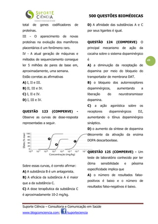 500 QUESTÕES BIOMÉDICAS
Suporte Ciência – Consultoria e Comunicação em Saúde
www.blogcomciencia.com; /suporteciencia
49
total de genes codificadores de
proteínas.
III - O aparecimento de novas
proteínas na evolução dos mamíferos
placentários é um fenômeno raro.
IV - A atual geração de máquinas e
métodos de sequenciamento consegue
ler 5 milhões de pares de base em,
aproximadamente, uma semana.
Estão corretas as afirmativas
A) I, II e III.
B) II, III e IV.
C) I, II e IV.
D) I, III e IV.
QUESTÃO 123 (COMPERVE) -
Observe as curvas de dose-resposta
representadas a seguir.
Sobre essas curvas, é correto afirmar:
A) A substância B é um antagonista.
B) A eficácia da substância A é maior
que a da substância C.
C) A dose terapêutica da substância C
é aproximadamente 10-2 mg/kg.
D) A afinidade das substâncias A e C
por seus ligantes é igual.
QUESTÃO 124 (COMPERVE) O
principal mecanismo de ação da
cocaína sobre o sistema dopaminérgico
é
A) a diminuição da receptação de
dopamina por meio do bloqueio do
transportador de membrana DAT.
B) o bloqueio dos autorreceptores
dopaminérgicos, aumentando a
liberação do neurotransmissor
dopamina.
C) a ação agonística sobre os
receptores dopaminérgicos D2,
aumentando o tônus dopaminérgico
sináptico.
D) o aumento da síntese de dopamina
decorrente da ativação da enzima
DOPA descarboxilase.
QUESTÃO 125 (COMPERVE) - Um
teste de laboratório conhecido por ter
ótima sensibilidade e péssima
especificidade implica que
A) o número de resultados falso-
positivos é baixo e o número de
resultados falso-negativos é baixo.
 