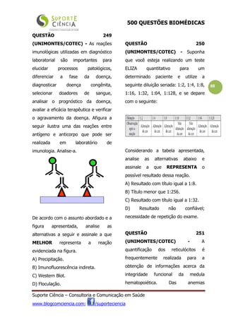 500 QUESTÕES BIOMÉDICAS
Suporte Ciência – Consultoria e Comunicação em Saúde
www.blogcomciencia.com; /suporteciencia
88
QUESTÃO 249
(UNIMONTES/COTEC) - As reações
imunológicas utilizadas em diagnóstico
laboratorial são importantes para
elucidar processos patológicos,
diferenciar a fase da doença,
diagnosticar doença congênita,
selecionar doadores de sangue,
analisar o prognóstico da doença,
avaliar a eficácia terapêutica e verificar
o agravamento da doença. Afigura a
seguir ilustra uma das reações entre
antígeno e anticorpo que pode ser
realizada em laboratório de
imunologia. Analise-a.
De acordo com o assunto abordado e a
figura apresentada, analise as
alternativas a seguir e assinale a que
MELHOR representa a reação
evidenciada na figura.
A) Precipitação.
B) Imunofluorescência indireta.
C) Western Blot.
D) Floculação.
QUESTÃO 250
(UNIMONTES/COTEC) - Suponha
que você esteja realizando um teste
ELIZA quantitativo para um
determinado paciente e utilize a
seguinte diluição seriada: 1:2, 1:4, 1:8,
1:16, 1:32, 1:64, 1:128, e se depare
com o seguinte:
Considerando a tabela apresentada,
analise as alternativas abaixo e
assinale a que REPRESENTA o
possível resultado dessa reação.
A) Resultado com título igual a 1:8.
B) Título menor que 1:256.
C) Resultado com título igual a 1:32.
D) Resultado não confiável;
necessidade de repetição do exame.
QUESTÃO 251
(UNIMONTES/COTEC) - A
quantificação dos reticulócitos é
frequentemente realizada para a
obtenção de informações acerca da
integridade funcional da medula
hematopoiética. Das anemias
 
