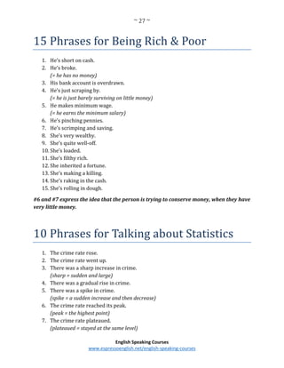 ~ 27 ~
English Speaking Courses
www.espressoenglish.net/english-speaking-courses
15 Phrases for Being Rich & Poor
1. He’s short on cash.
2. He’s broke.
(= he has no money)
3. His bank account is overdrawn.
4. He’s just scraping by.
(= he is just barely surviving on little money)
5. He makes minimum wage.
(= he earns the minimum salary)
6. He’s pinching pennies.
7. He’s scrimping and saving.
8. She’s very wealthy.
9. She’s quite well-off.
10. She’s loaded.
11. She’s filthy rich.
12. She inherited a fortune.
13. She’s making a killing.
14. She’s raking in the cash.
15. She’s rolling in dough.
#6 and #7 express the idea that the person is trying to conserve money, when they have
very little money.
10 Phrases for Talking about Statistics
1. The crime rate rose.
2. The crime rate went up.
3. There was a sharp increase in crime.
(sharp = sudden and large)
4. There was a gradual rise in crime.
5. There was a spike in crime.
(spike = a sudden increase and then decrease)
6. The crime rate reached its peak.
(peak = the highest point)
7. The crime rate plateaued.
(plateaued = stayed at the same level)
 