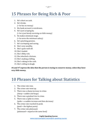 ~ 27 ~
English Speaking Courses
www.espressoenglish.net/english-speaking-courses
15 Phrases for Being Rich & Poor
1. He’s short on cash.
2. He’s broke.
(= he has no money)
3. His bank account is overdrawn.
4. He’s just scraping by.
(= he is just barely surviving on little money)
5. He makes minimum wage.
(= he earns the minimum salary)
6. He’s pinching pennies.
7. He’s scrimping and saving.
8. She’s very wealthy.
9. She’s quite well-off.
10. She’s loaded.
11. She’s filthy rich.
12. She inherited a fortune.
13. She’s making a killing.
14. She’s raking in the cash.
15. She’s rolling in dough.
#6 and #7 express the idea that the person is trying to conserve money, when they have
very little money.
10 Phrases for Talking about Statistics
1. The crime rate rose.
2. The crime rate went up.
3. There was a sharp increase in crime.
(sharp = sudden and large)
4. There was a gradual rise in crime.
5. There was a spike in crime.
(spike = a sudden increase and then decrease)
6. The crime rate reached its peak.
(peak = the highest point)
7. The crime rate plateaued.
(plateaued = stayed at the same level)
 