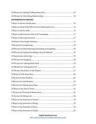 English Speaking Courses
www.espressoenglish.net/english-speaking-courses
10 Phrases for Asking/Talking about Jobs…………………………………………………….15
10 Phrases for Describing Relationships…………………………………………………….. 15
INTERMEDIATE PHRASES
5 Ways to Ask for Clarification…………………………………………………………………… 16
5 Ways to Check if the Other Person Understands You………………………………… 16
5 Ways to Ask for Help……………………………………………………………………………….. 16
5 Ways to Ask Someone Else to Do Something…………………………………………….. 17
5 Ways to Interrupt Someone……………………………………………………………………… 17
10 Ways to Encourage Someone…………………………………………………………………..17
5 Phrases for Complaining………………………………………………………………………….. 18
10 Phrases for Remembering, Reminding, & Forgetting……………………………….. 18
10 Phrases for Saying Something is Easy & Difficult………………………………………19
10 Expressions about Age…………………………………………………………………………… 19
10 Phrases for Shopping……………………………………………………………………………... 20
10 Phrases for Talking about Food……………………………………………………………….20
10 Phrases for Talking about TV…………………………………………………………………..21
10 Phrases You'll Hear in the Airport……………………………………………………………21
10 Ways to Talk about Price…………………………………………………………………………22
5 Phrases for Hot Weather………………………………………………………………………….. 23
5 Phrases for Cold Weather………………………………………………………………………… 23
5 Phrases for Talking about Rain………………………………………………………………….23
10 Ways to Say You're Tired……………………………………………………………………….. 24
5 Phrases for Promises & Resolutions…………………………………………………………. 24
10 Excuses for Being Late…………………………………………………………………………… 24
5 Ways to Say Someone is Correct………………………………………………………………. 25
5 Ways to Say Someone is Wrong……………………………………………………………….. 25
5 Ways to Say Someone is Smart………………………………………………………………… 25
5 Ways to Say Someone is Stupid………………………………………………………………… 26
 