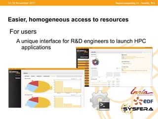 ...which raises some issues access to resources 