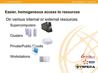 dependence on batch schedulers 