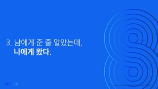 Copyright ⓒ 2017 SAMSUNG ELECTRONICS. ALL RIGHTS RESERVED
3. 남에게 준 줄 알았는데, 
나에게 왔다.
 