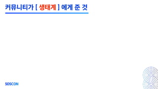 커뮤니티가 [ 생태계 ] 에게 준 것
 