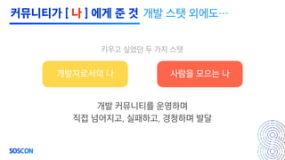 키우고 싶었던 두 가지 스탯
개발자로서의 나 사람을 모으는 나
개발 커뮤니티를 운영하며
직접 넘어지고, 실패하고, 경청하며 발달
개발 스탯 외에도…커뮤니티가 [ 나 ] 에게 준 것
 