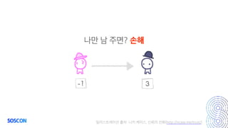 일러스트레이션 출처: 니키 케이스, 신뢰의 진화(http://ncase.me/trust/)
나만 남 주면? 손해
 