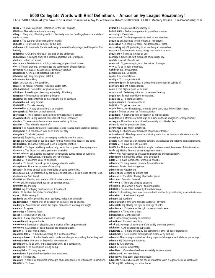 questions formal ielts letter 5000 toefl words [1]