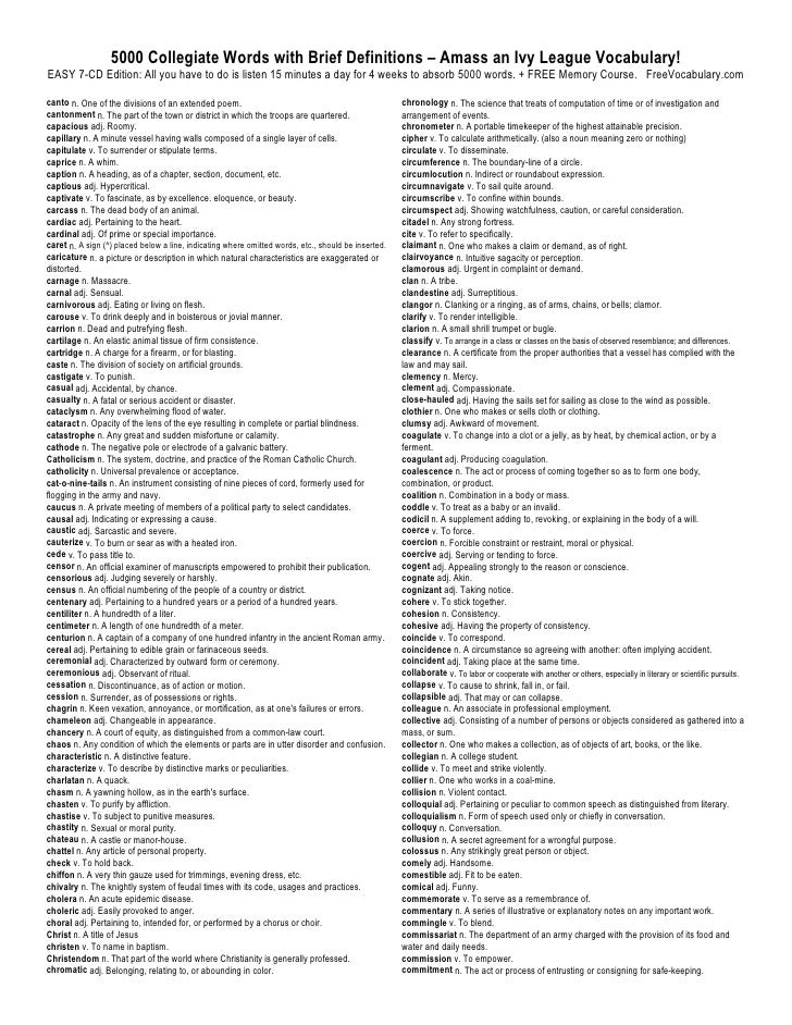 downloadable word lists