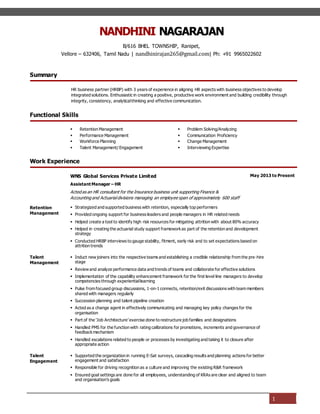 NANDHINI NAGARAJAN
B/616 BHEL TOWNSHIP, Ranipet,
Vellore – 632406, Tamil Nadu | nandhinirajan265@gmail.com| Ph: +91 9965022602
1
Summary
HR business partner (HRBP) with 3 years of experience in aligning HR aspects with business objectives to develop
integrated solutions. Enthusiastic in creating a positive, productive work environment and building credibility through
integrity, consistency, analyticalthinking and effective communication.
Functional Skills
 Retention Management
 Performance Management
 Workforce Planning
 Talent Management/ Engagement
 Problem Solving/Analyzing
 Communication Proficiency
 Change Management
 Interviewing Expertise
Work Experience
WNS Global Services Private Limited
AssistantManager – HR
Acted as an HR consultant for the Insurance business unit supporting Finance &
Accounting and Actuarialdivisions managing an employee span of approximately 600 staff
May 2013 to Present
Retention
Management
 Strategized and supported business with retention, especially top performers
 Provided ongoing support for business leaders and people managers in HR related needs
 Helped create a tool to identify high risk resources for mitigating attrition with about 80% accuracy
 Helped in creating the actuarial study support frameworkas part of the retention and development
strategy
 Conducted HRBP interviews to gauge stability, fitment, early risk and to set expectations based on
attrition trends
Talent
Management
 Induct new joiners into the respective teams and establishing a credible relationship from the pre-hire
stage
 Review and analyze performance data and trends of teams and collaborate for effective solutions
 Implementation of the capability enhancement framework for the first level line managers to develop
competencies through experientiallearning
 Pulse from focused group discussions, 1-on-1 connects, retention/exit discussions with team members
shared with managers regularly
 Succession planning and talent pipeline creation
 Acted as a change agent in effectively communicating and managing key policy changes for the
organisation
 Part of the ‘Job Architecture’ exercise done to restructure job families and designations
 Handled PMS for the function with rating calibrations for promotions, increments and governance of
feedbackmechanism
 Handled escalations related to people or processes by investigating and taking it to closure after
appropriate action
Talent
Engagement
 Supported the organization in running E-Sat surveys, cascading results and planning actions for better
engagement and satisfaction
 Responsible for driving recognition as a culture and improving the existing R&R framework
 Ensured goal settings are done for all employees, understanding of KRAs are clear and aligned to team
and organisation’s goals
 
