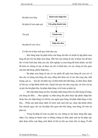Báo cáo thực tập                                             GVHD: Đoàn Văn Hoạt




   Bộ phận mua hàng                  Hạch toán nhập kho


   Bộ phận kế toán ngân quỹ         Cho phép thanh toán




   Thủ quỹ                              Thanh toán



                                        Nhận hóa đơn
   Bộ phận kế toán vật tư


   Có thể mô tả theo một quy trình như sau:
     -      Kho hàng hoặc bộ phận kiểm soát hàng tồn kho sẽ chuẩn bị lập phiếu mua
hàng để gửi cho bộ phận mua hàng. Một liên của chứng từ này sẽ được lưu để theo
dõi về tình hình thực hiện yêu cầu. Khi nghiệp vụ mua hàng đã hoàn thành, sau khi
đã kiểm tra chứng từ này sẽ được lưu trữ và đính kèm với các chứng từ liên quan
như đơn đặt hàng, phiếu nhập kho,…
     -      Bộ phận mua hàng sẽ căn cứ vào phiếu đề nghị mua hàng để xem xét về
nhu cầu và chủng loại hàng cần mua, đồng thời khảo sát về các nhà cung cấp, chất
lượng, giá cả,… Sau đó, bộ phận này sẽ phát hành đơn đặt hàng, nó phải được đánh
số liên tục và lập thành nhiều liên. Ngoài liên gửi cho nhà cung cấp, các liên còn lại
sẽ gửi cho bộ phận kho, bộ phận nhận hàng và kế toán nợ phải trả.
     -      Khi tiếp nhận hàng tại kho, bộ phận nhận hàng kiểm tra chất lượng lô hàng,
cân đong đo đếm … Mọi nghiệp vụ nhận hàng đều phải được lập phiếu nhập kho
(hoặc báo cáo nhận hàng) có chữ ký của người giao hàng, bộ phận nhận hàng và thủ
kho… Phiếu này phải được đánh số trước một cách liên tục, được lập thành nhiều
liên chuyển ngay cho các bộ phận liên quan như kho hàng, mua hàng, kế toán nợ
phải trả.
     -      Trong bộ phận kế toán nợ phải trả, các chứng từ cần được đóng dấu ngày
nhận. Các chứng từ thanh toán và những chứng từ khác phát sinh tại bộ phận này
phải được kiểm soát bằng cách đánh số thứ tự liên tục trước khi sử dụng. Ở mỗi




SV: Hoàng Thị Mỹ Hương                                                    Trang 17
 