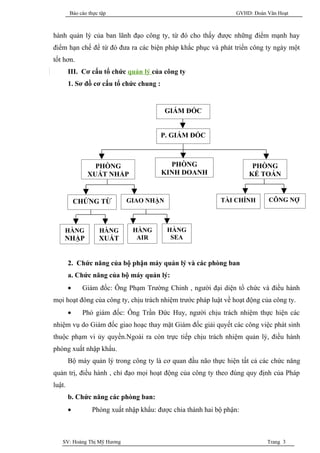 Báo cáo thực tập                                          GVHD: Đoàn Văn Hoạt



hành quản lý của ban lãnh đạo công ty, từ đó cho thấy được những điểm mạnh hay
điểm hạn chế để từ đó đưa ra các biện pháp khắc phục và phát triển công ty ngày một
tốt hơn.
        III. Cơ cấu tổ chức quản lý của công ty
        1. Sơ đồ cơ cấu tổ chức chung :


                                          GIÁM ĐỐC


                                          P. GIÁM ĐỐC



                 PHÒNG                      PHÒNG                      PHÒNG
               XUẤT NHẬP                  KINH DOANH                  KẾ TOÁN


            CHỨNG TỪ        GIAO NHẬN                       TÀI CHÍNH        CÔNG NỢ



    HÀNG             HÀNG     HÀNG         HÀNG
    NHẬP             XUẤT      AIR          SEA



        2. Chức năng của bộ phận máy quản lý và các phòng ban
        a. Chức năng của bộ máy quản lý:
        •    Giám đốc: Ông Phạm Trường Chinh , người đại diện tổ chức và điều hành
mọi hoạt đông của công ty, chịu trách nhiệm trước pháp luật về hoạt động của công ty.
        •    Phó giám đốc: Ông Trần Đức Huy, người chịu trách nhiệm thực hiện các
nhiệm vụ do Giám đốc giao hoạc thay mặt Giám đốc giải quyết các công việc phát sinh
thuộc phạm vi ủy quyền.Ngoài ra còn trực tiếp chịu trách nhiệm quản lý, điều hành
phòng xuất nhập khẩu.
        Bộ máy quản lý trong công ty là cơ quan đầu não thực hiện tất cả các chức năng
quản trị, điều hành , chỉ đạo mọi hoạt động của công ty theo đúng quy định của Pháp
luật.
        b. Chức năng các phòng ban:
        •        Phòng xuất nhập khẩu: được chia thành hai bộ phận:



   SV: Hoàng Thị Mỹ Hương                                                    Trang 3
 