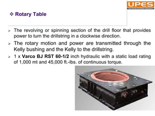 Drillship(Dhirubhai Deep-water KG2) | PPTX