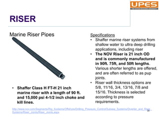 Api Riser Drillship(Dhirubhai Deep-water KG2) | PPTX
