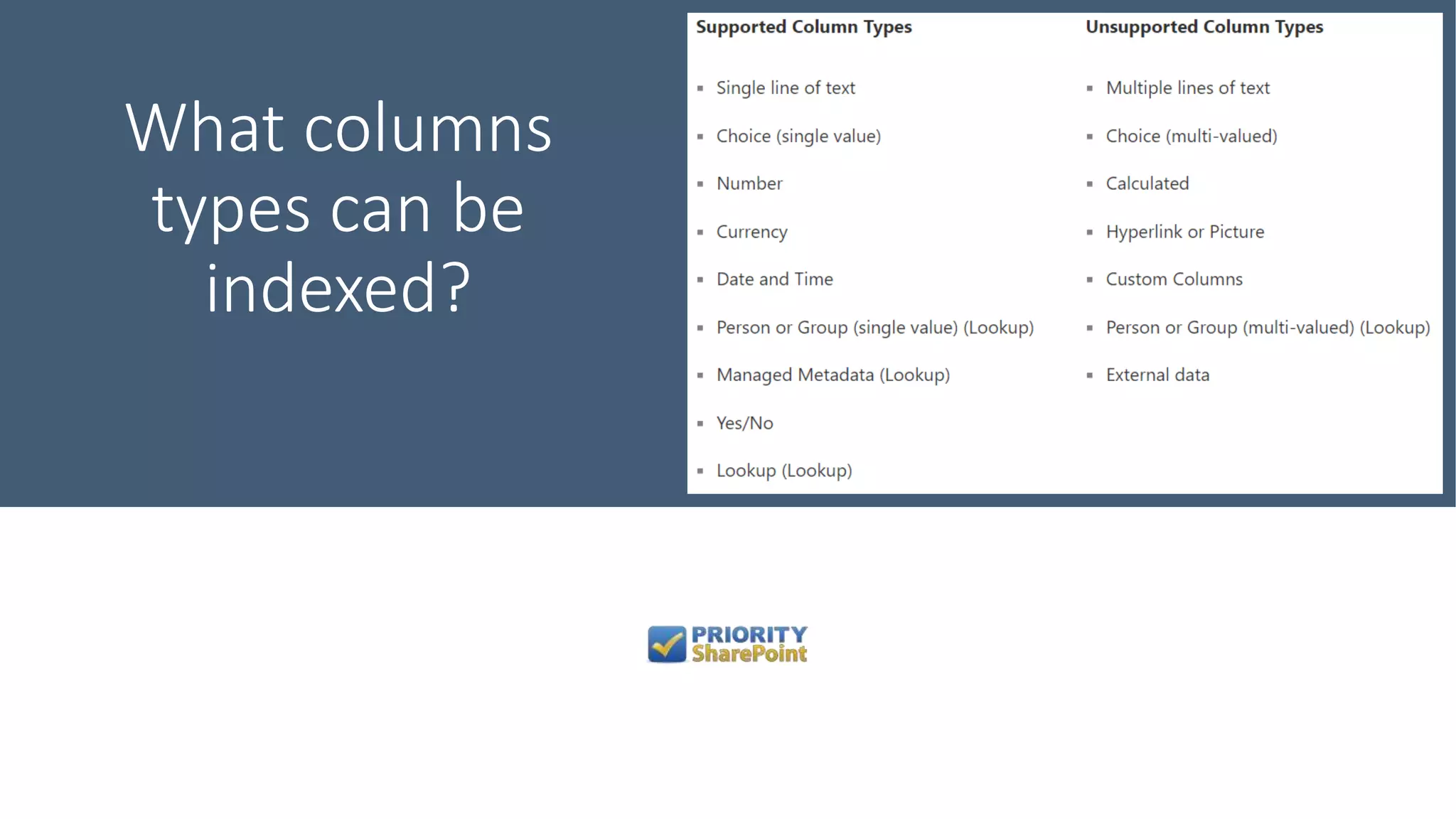What columns
types can be
indexed?
 