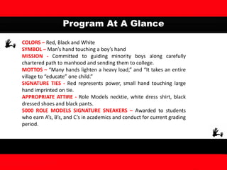 Program At A Glance
COLORS – Red, Black and White
SYMBOL – Man’s hand touching a boy’s hand
MISSION - Committed to guiding minority boys along carefully
chartered path to manhood and sending them to college.
MOTTOS – “Many hands lighten a heavy load,” and “It takes an entire
village to “educate” one child.”
SIGNATURE TIES - Red represents power, small hand touching large
hand imprinted on tie.
APPROPRIATE ATTIRE - Role Models necktie, white dress shirt, black
dressed shoes and black pants.
5000 ROLE MODELS SIGNATURE SNEAKERS – Awarded to students
who earn A’s, B’s, and C’s in academics and conduct for current grading
period.
 