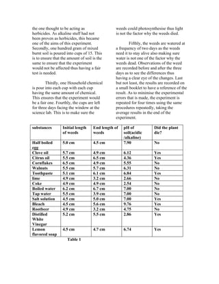 Words Essay, Research Paper Examples | IvyPanda 5000 word paper