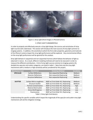 Straylight Optics Camera Examples Stray Light Analysis of a Mobile Phone Camera-revD | PDF