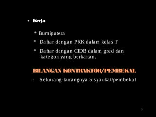 Slide Sebutharga 5001 sebutharga | PPT
