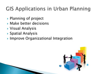  Planning of project
 Make better decisions
 Visual Analysis
 Spatial Analysis
 Improve Organizational Integration
 