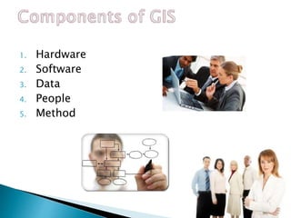 1. Hardware
2. Software
3. Data
4. People
5. Method
 