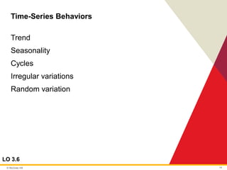 © McGraw Hill 14
Time-Series Behaviors
LO 3.6
Trend
Seasonality
Cycles
Irregular variations
Random variation
 
