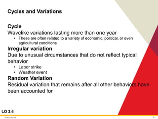 © McGraw Hill 16
Cycles and Variations
LO 3.6
Cycle
Wavelike variations lasting more than one year
• These are often related to a variety of economic, political, or even
agricultural conditions
Irregular variation
Due to unusual circumstances that do not reflect typical
behavior
• Labor strike
• Weather event
Random Variation
Residual variation that remains after all other behaviors have
been accounted for
 