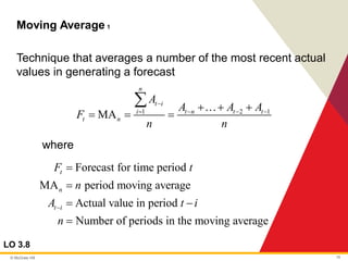 © McGraw Hill 19
Moving Average 1
LO 3.8
Technique that averages a number of the most recent actual
values in generating a forecast
where
1 2 1
MA
n
t i
i t n t t
t n
A
A A A
F
n n
−
= − − −
+ + +
= = =

Forecast for time period
MA period moving average
Actual value in period
Number of periods in the moving average
t
n
t i
F t
n
A t i
n
−
=
=
= −
=
 