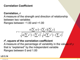 © McGraw Hill 32
Correlation Coefficient
LO 3.14
Correlation, r
A measure of the strength and direction of relationship
between two variables
Ranges between −1.00 and +1.00
r2, square of the correlation coefficient
A measure of the percentage of variability in the values of y
that is “explained” by the independent variable
Ranges between 0 and 1.00
( ) ( )( )
( ) ( ) ( ) ( )
2 2
2 2
n xy x y
r
n x x n y y
−
=
− −
  
   
 