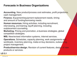 © McGraw Hill 5
Forecasts in Business Organizations
LO 3.1
Accounting. New product/process cost estimates, profit projections,
cash management.
Finance. Equipment/equipment replacement needs, timing
and amount of funding/borrowing needs.
Human resources. Hiring activities, including recruitment,
interviewing, and training; layoff planning, including
outplacement counseling.
Marketing. Pricing and promotion, e-business strategies, global
competition strategies.
MIS. New/revised information systems, internet services.
Operations. Schedules, capacity planning, work assignments and
workloads, inventory planning, make-or-buy decisions, outsourcing,
project management.
Product/service design. Revision of current features, design of new
products or services.
 