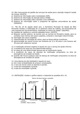 10. São instrumentos de gestão dos serviços de saúde para a atenção integral à saúde
da criança, EXCETO:
a) Sistema de informação sobre mortalidade (SIM).
b) Sistema de informação da atenção básica (SIAB).
c) Sistema de informação sobre nascidos vivos (SINASC).
d) Sistema de informação sobre o programa de agentes comunitários da saúde
(SISPACS).
11. “No dia 18 de agosto deste ano, a Secretaria Municipal de Saúde de Belo
Horizonte recebeu a notificação de 13 possíveis casos de rubéola, em funcionários de
uma empresa de microinformática, localizada no centro da cidade” (SES/MG).
As medidas de vigilância e controle adotadas foram, EXCETO:
a) Bloqueio vacinal seletivo, de acordo com as normas do Ministério Saúde, para os
contatos mais íntimos dos casos suspeitos, evitando a vacinação indiscriminada.
b) Vacinação dos casos suspeitos.
c) Intensificação da vacinação de rotina, para as faixas etárias suscetíveis.
d) Administração da vacina triviral nas mulheres de 12 a 49 anos e nos homens até
39 anos sem cobertura vacinal.
12. A notificação semanal negativa é aquela em que o serviço de saúde informa:
a) a existência de casos de uma determinada doença.
b) os casos de uma determinada doença que se mantiveram iguais.
c) a existência de casos de doenças de notificação compulsória na área de
abrangência da Unidade de Saúde.
d) quando não houve qualquer caso de doença de notificação compulsória na área de
abrangência da Unidade de Saúde.
13. Uma doença de alta letalidade é aquela em que:
a) tem maior probabilidade de produzir complicações.
b) o risco de morrer entre os doentes é grande.
c) a taxa de mortalidade é grande.
d) a taxa de morbidade é grande.
13. INSTRUÇÃO: Analise o gráfico abaixo e responda às questões 09 e 10.
(Fonte: INCA 2004)
 