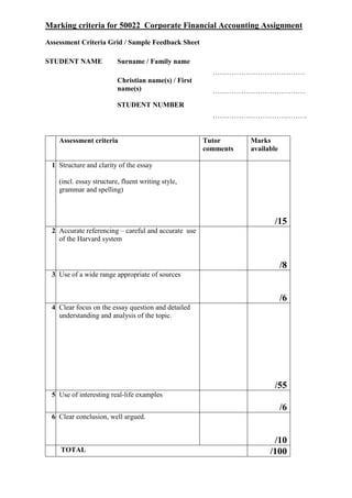Marking criteria for 50022 Corporate Financial Accounting Assignment
Assessment Criteria Grid / Sample Feedback Sheet

STUDENT NAME              Surname / Family name
                                                         …………………………………
                          Christian name(s) / First
                          name(s)                        …………………………………
                          STUDENT NUMBER
                                                         ………………………………….


    Assessment criteria                                Tutor      Marks
                                                       comments   available

  1. Structure and clarity of the essay

    (incl. essay structure, fluent writing style,
    grammar and spelling)



                                                                         /15
  2. Accurate referencing – careful and accurate use
     of the Harvard system


                                                                              /8
  3. Use of a wide range appropriate of sources


                                                                              /6
  4. Clear focus on the essay question and detailed
     understanding and analysis of the topic.




                                                                         /55
  5. Use of interesting real-life examples
                                                                              /6
  6. Clear conclusion, well argued.


                                                                         /10
     TOTAL                                                              /100
 