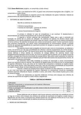 7.3.3. Gases Medicinais (oxigênio, ar comprimido e óxido nitroso)

               Para o uso medicinal em EAS, os gases mais comumente empregados são o oxigênio, o ar
comprimido e o óxido nitroso.
               São apresentados os aspectos comuns das instalações dos gases medicinais, tratando-se
posteriormente das especificidades de cada um deles.

•     SISTEMAS DE ABASTECIMENTO

                 São três os sistemas de abastecimento:

                 • Cilindros transportáveis;
                 • Centrais de reservação: - Centrais de cilindros
                                            - Tanques;
                 • Usinas Concentradoras de Oxigênio.

                  O primeiro é utilizado no caso de emergências e uso eventual. O abastecimento é
descentralizado em cilindros transportáveis até os pontos de utilização.
                  O segundo e terceiro sistemas são centralizados. Neste caso o gás é conduzido por
tubulação da central até os pontos de utilização. Os sistemas de baterias de cilindros devem estar
conectados a uma válvula reguladora de pressão capaz de manter a vazão máxima do sistema centralizado
de forma contínua. Os sistemas de tanques e/ou usinas concentradoras, devem manter suprimento reserva
para possíveis emergências, que devem entrar automaticamente em funcionamento quando a pressão
mínima de operação preestabelecida do suprimento primário for atingida ou quando o teor de oxigênio na
mistura for inferior a 92%.
                 Os sistemas devem estar protegidos de fonte de calor como os incineradores, as caldeiras e
outras, de tal forma que não haja possibilidade dos cilindros e demais equipamentos da central atingirem
uma temperatura acima de 54ºC. Da mesma forma devem ficar afastados de transformadores, contactores,
chaves elétricas e linhas abertas de condutores de energia elétrica. Os sistemas devem estar
obrigatoriamente localizados acima do solo, ao ar livre ou quando não for possível, em um abrigo à prova de
incêndio, protegido das linhas de transmissão de energia elétrica. Não podem estar localizados na cobertura
da edificação. Devem ser de tal maneira instalados que permitam fácil acesso dos equipamentos móveis, de
suprimento e de pessoas autorizadas.
                 Os ambientes onde estão instaladas as centrais de reservação e usinas concentradoras
devem ser exclusivos para as mesmas, não podendo ter ligação direta com locais de uso ou armazenagem
de agentes inflamáveis. O seu piso deve ser de material não combustível e resistente ao oxigênio líquido
e/ou óxido nitroso líquido. Caso haja declive nesse piso, deve ser eliminada a possibilidade de escoamento
do oxigênio líquido atingir as áreas adjacentes que tenha material combustível.
                 Quando o sistema de abastecimento estiver localizado em área adjacente, no mesmo nível
ou em nível mais baixo que depósitos de líquidos inflamáveis ou combustíveis, tornam-se necessários
cuidados especiais utilizando-se diques, canaletas e outros, para evitar o fluxo desses líquidos para a área
da central de gases.
                 Devem ser obedecidas as seguintes distâncias mínimas entre tanques e/ou cilindros de
centrais de suprimento de oxigênio e óxido nitroso e adjacências.

                                     TABELA - DISTÂNCIAS MÍNIMAS

    Edificações                                                                                  5,0 m
    Materiais combustíveis ou armazenamento de materiais inflamáveis                             5,0 m
    Local de reunião de público                                                                  5,0 m
    Portas ou passagem sem visualização e que dão acesso à área de armazenamento                 3,0 m
    Tráfego de veículos                                                                          3,0 m
    Calçadas públicas                                                                            3,0 m

                Essas distâncias não se aplicam onde houver estrutura contra-fogo com resistência mínima
ao fogo de 2 horas, entre tanques e/ou cilindros de centrais de suprimento de oxigênio e óxido nitroso e
adjacências. Em tais casos, os tanques e/ou cilindros devem ter uma distância mínima de 0,5 m (ou maior
se for necessário para a manutenção do sistema) da estrutura de proteção.

• REDES DE DISTRIBUIÇÃO



                                                                                                         119
 