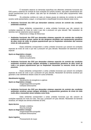 É necessário observar as demandas específicas dos diferentes ambientes funcionais dos
EAS quanto a sistemas de controle de suas condições de conforto acústico, seja pelas características dos
grupos populacionais que os utilizam, seja pelo tipo de atividades ou ainda pelos equipamentos neles
localizados.
                Os ambientes contidos em cada um desses grupos de sistemas de controle de conforto
acústico serão apresentados a seguir, e correspondem à classificação funcional utilizada nesta norma.

• Ambientes funcionais dos EAS que demandam sistemas comuns de controle das condições
  ambientais acústicas.

               Esses ambientes correspondem a certas unidades funcionais que não carecem de
condições especiais de níveis de ruído e que não o produzem em grau elevado. Não necessitam de
barreiras nem de isolamento sonoro especial.
               Observe-se o Código de Obras local.

• Ambientes funcionais dos EAS que demandam sistemas especiais de controle das condições
  ambientais acústicas porque, apesar de não abrigarem atividades nem equipamentos geradores
  de altos níveis de ruído, os grupos populacionais que os freqüentam necessitam dos menores
  níveis de ruído possíveis.

                Esses ambientes correspondem a certas unidades funcionais que carecem de condições
especiais de níveis de ruído e que não o produzem em grau elevado. Necessitam de isolamento sonoro
especial.

Apoio ao diagnóstico e terapia
              Métodos Gráficos:
              Cabine de audiometria

• Ambientes funcionais dos EAS que demandam sistemas especiais de controle das condições
  ambientais acústicas porque abrigam atividades e equipamentos geradores de altos níveis de
  ruído e os grupos populacionais que os freqüentam necessitam os menores níveis de ruído
  possíveis.

                Esses ambientes correspondem a certas unidades funcionais que carecem de condições
especiais de níveis de ruído e que o produzem em grau elevado. Necessitam de barreiras acústicas que
garantam a não interferência desses ruídos em outros ambientes.

Atendimento imediato
              Atendimentos de emergência e urgência
Apoio ao diagnóstico e terapia
              Imagenologia/Ultra-sonografia:
              Litotripsia extracorpórea

• Ambientes funcionais dos EAS que demandam sistemas especiais de controle das condições
  ambientais acústicas porque abrigam atividades e equipamentos geradores de níveis de ruído
  muito altos e necessitam serem isolados como fonte.

                Estes ambientes correspondem a certas unidades funcionais que não carecem de
condições especiais de níveis de ruído, mas que o produzem em grau elevado. Necessitam de barreiras
acústicas, em relação aos demais ambientes do EAS.

Apoio técnico
              Nutrição e dietética:
              Área de produção
Apoio ao diagnóstico e terapia
              Imagenologia/Ultra-sonografia:
              Litotripsia extracorpórea

Apoio logístico
               Processamento de roupa:

                                                                                                     94
 