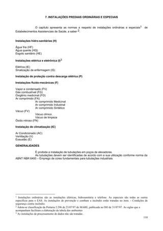 110
7. INSTALAÇÕES PREDIAIS ORDINÁRIAS E ESPECIAIS
O capítulo apresenta as normas a respeito de instalações ordinárias e especiais1 de
Estabelecimentos Assistenciais de Saúde, a saber 2:
Instalações hidro-sanitárias (H)
Água fria (HF)
Água quente (HQ)
Esgoto sanitário (HE)
Instalações elétrica e eletrônica (I)3
Elétrica (IE)
Sinalização de enfermagem (IS)
Instalação de proteção contra descarga elétrica (P)
Instalações fluido-mecânicas (F)
Vapor e condensado (FV)
Gás combustível (FG)
Oxigênio medicinal (FO)
Ar comprimido (FA)
Ar comprimido Medicinal
Ar comprimido Industrial
Ar comprimido Sintético
Vácuo (FV)
Vácuo clínico
Vácuo de limpeza
Óxido nitroso (FN)
Instalação de climatização (IC)
Ar Condicionado (AC)
Ventilação (V)
Exaustão (E)
GENERALIDADES
É proibida a instalação de tubulações em poços de elevadores.
As tubulações devem ser identificadas de acordo com a sua utilização conforme norma da
ABNT NBR 6493 – Emprego de cores fundamentais para tubulações industriais.
1 Instalações ordinárias são as instalações elétricas, hidrosanitária e telefone. As especiais são todas as outras
específicas para o EAS. As instalações de prevenção e combate a incêndio estão tratadas no item. - Condições de
segurança contra incêndio.
2 Adota-se classificação da Portaria 2.296 de 23/07/97 do MARE, publicada no DO de 31/07/97. As siglas que a
acompanham facilitam a elaboração da tabela dos ambientes
3 As instalações de processamento de dados não são tratadas .
 