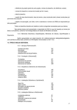 17
- referência do projeto (parte de outro projeto, número do desenho, de referência; outras);
- número do desenho e número de revisão (se for o caso);
- data do desenho;
- quadro de área discriminando: área do terreno, área construída total e áreas construídas por
pavimento e/ou conjunto;
- registro da aprovação, com data, nome e assinatura e número do CREA do responsável por
esta aprovação;
Todos os desenhos deverão ser cotados e conter as legendas necessárias para sua clareza.
Nas plantas baixas será apresentada a capacidade do EAS no que diz respeito ao número de
leitos e consultórios, conforme Terminologia Básica em Saúde do Ministério da Saúde.
1.4.3. Memoriais Descritivos, Especificações, Memórias de Cálculo, Quantificações e
Orçamento.
Serão apresentados em papel tamanho A4, preferencialmente datilografados/digitados,
com carimbo ou folha-rosto contendo as informações mencionadas no item 1.4.2.
1.5. TIPOS E SIGLAS ADOTADAS
1.5.1 - Serviços Preliminares(P)
. Canteiro de obras PC
. Demolição PD
. Terraplenagem PT
. Rebaixamento de lençol freático PR
1.5.2 - Fundação e Estruturas(E)
. Fundações EF
. Estruturas de concreto EC
. Estruturas metálicas ES
. Estruturas de madeira EM
1.5.3 - Arquitetura e Elementos de Urbanismo(A)
. Arquitetura AR
. Comunicação visual AC
. Interiores AI
. Paisagismo AS
. Pavimentação AP
. Sistema viário AV
1.5.4 - Instalações Hidráulicas e Sanitárias(H)
. Água fria HF
. Água quente HQ
. Drenagem de águas pluviais HP
. Esgotos sanitários HE
. Resíduos sólidos HR
1.5.5 - Instalações Elétricas e Eletrônicas(I)
. Instalações elétricas IE
. Telefonia IT
. Detecção e alarme de incêndio II
. Sonorização IN
. Relógios sincronizados IR
 