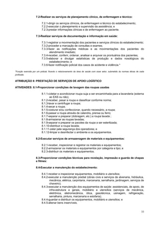 33
7.2-Realizar os serviços de planejamento clínico, de enfermagem e técnico:
7.2.1-dirigir os serviços clínicos, de enfermagem e técnico do estabelecimento;
7.2.2-executar o planejamento e supervisão da assistência; e
7.2.3-prestar informações clínicas e de enfermagem ao paciente.
7.3-Realizar serviços de documentação e informação em saúde:
7.3.1-registrar a movimentação dos pacientes e serviços clínicos do estabelecimento;
7.3.2-proceder a marcação de consultas e exames;
7.3.3-fazer as notificações médicas e as movimentações dos pacientes do
atendimento imediato;
7.3.4-receber, conferir, ordenar, analisar e arquivar os prontuários dos pacientes;
7.3.5-elaborar e divulgar estatísticas de produção e dados nosológicos do
estabelecimento; e
7.3.6-fazer notificação policial dos casos de acidente e violência.*
*Função exercida por um policial, ficando o relacionamento da área de saúde com esse setor, submetido às normas éticas de cada
profissão.
ATRIBUIÇÃO 8: PRESTAÇÃO DE SERVIÇOS DE APOIO LOGÍSTICO
ATIVIDADES: 8.1-Proporcionar condições de lavagem das roupas usadas
8.1.1-coletar e acondicionar roupa suja a ser encaminhada para a lavanderia (externa
ao EAS ou não);
8.1.2-receber, pesar a roupa e classificar conforme norma;
8.1.3-lavar e centrifugar a roupa;
8.1.4-secar a roupa;
8.1.5-costurar e/ou confeccionar, quando necessário, a roupa;
8.1.6-passar a roupa através de calandra, prensa ou ferro;
8.1.7-separar e preparar (dobragem, etc.) a roupa lavada ;
8.1.8-armazenar as roupas lavadas;
8.1.9-separar e preparar os pacotes da roupa a ser esterilizada;
8.1.10-distribuir a roupa lavada;
8.1.11-zelar pela segurança dos operadores; e
8.1.12-limpar e desinfectar o ambiente e os equipamentos.
8.2-Executar serviços de armazenagem de materiais e equipamentos:
8.2.1-receber, inspecionar e registrar os materiais e equipamentos;
8.2.2-armazenar os materiais e equipamentos por categoria e tipo; e
8.2.3-distribuir os materiais e equipamentos.
8.3-Proporcionar condições técnicas para revelação, impressão e guarda de chapas
e filmes:
8.4-Executar a manutenção do estabelecimento:
8.4.1-receber e inspecionar equipamentos, mobiliário e utensílios;
8.4.2-executar a manutenção predial (obras civis e serviços de alvenaria, hidráulica,
mecânica, elétrica, carpintaria, marcenaria, serralharia, jardinagem, serviços de
chaveiro);
8.4.3-executar a manutenção dos equipamentos de saúde: assistenciais, de apoio, de
infra-estrutura e gerais, mobiliário e utensílios (serviços de mecânica,
eletrônica, eletromecânica, ótica, gasotécnica, usinagem, refrigeração,
serralharia, pintura, marcenaria e estofaria);
8.4.4-guardar e distribuir os equipamentos, mobiliário e utensílios; e
8.4.5-alienar bens inservíveis.
 
