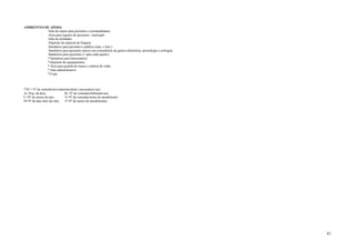 41
AMBIENTES DE APOIO:
-Sala de espera para pacientes e acompanhantes
-Área para registro de pacientes / marcação
-Sala de utilidades
-Depósito de material de limpeza
-Sanitários para pacientes e público (mas. e fem.)
-Sanitários para pacientes (anexo aos consultórios de gineco-obstetrícia, proctologia e urologia)
-Banheiros para pacientes (1 para cada quarto)
*-Sanitários para funcionários
*-Depósito de equipamentos
*-Área para guarda de macas e cadeira de rodas
*-Sala administrativa
*-Copa
*NC= Nº de consultórios/cadeiras(odont.) necessários (as)
A= Pop. da área; B= Nº de consultas/habitante/ano
C=Nº de meses do ano; E=Nº de consultas/turno de atendimento
D=Nº de dias úteis do mês; F=Nº de turnos de atendimentos
 